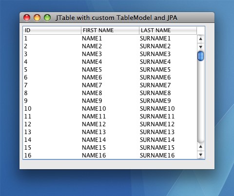 Jtable Table Model Database