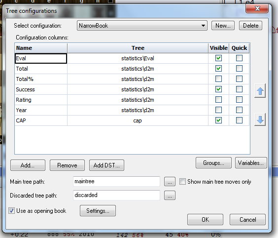 Introduction to Tree Configurations 